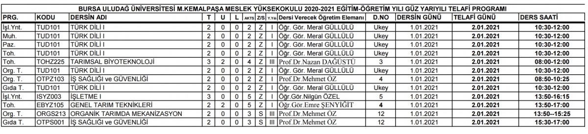 2020-2021 EĞİTİM-ÖĞRETİM YILI GÜZ YARIYILI TELAFİ PROGRAMI